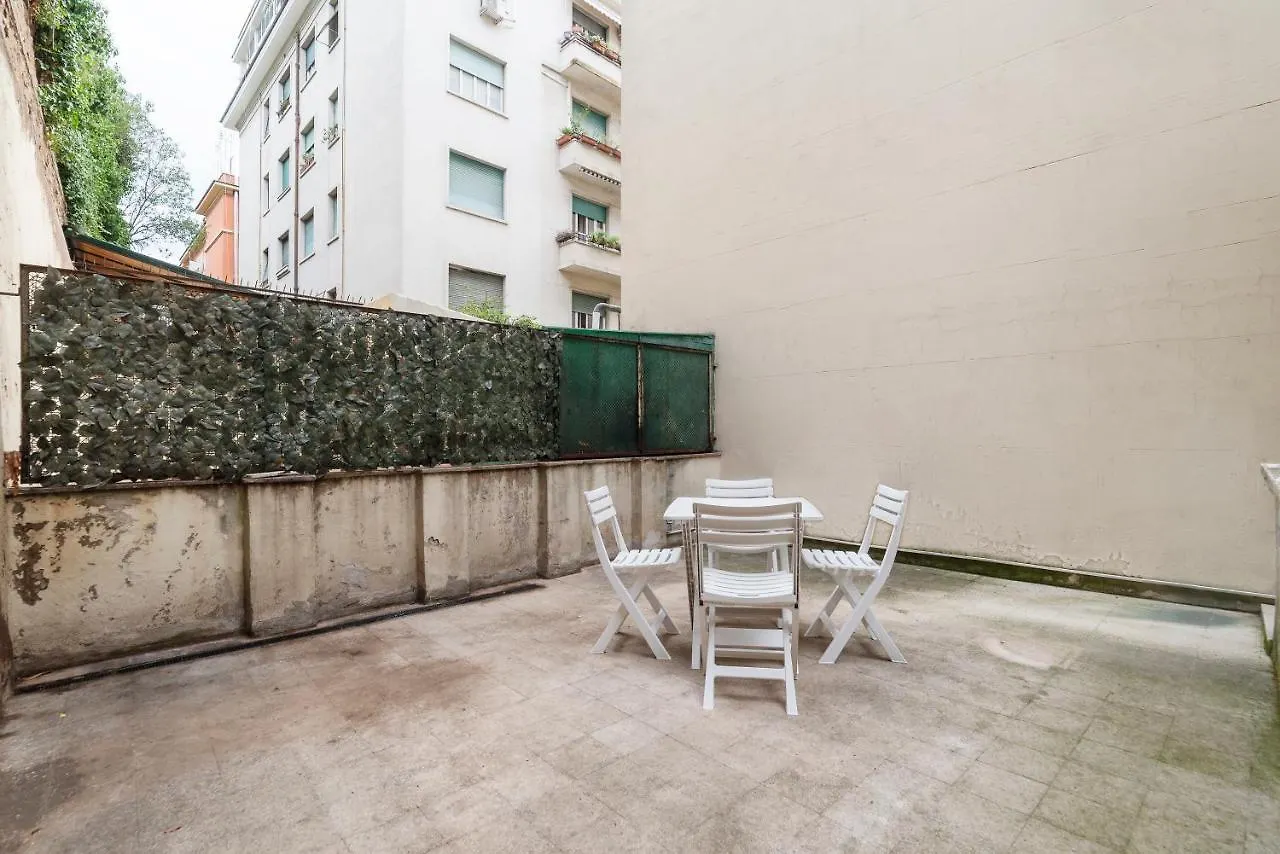 Rione Monti Terrace Apartment location